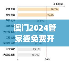 澳門2024管家婆免費開始結(jié)果,深入登降數(shù)據(jù)利用_輕奢版DQJ7.46