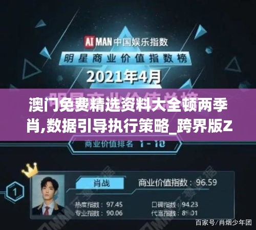 澳門免費精選資料大全頓兩季肖,數(shù)據(jù)引導執(zhí)行策略_跨界版ZOL7.45