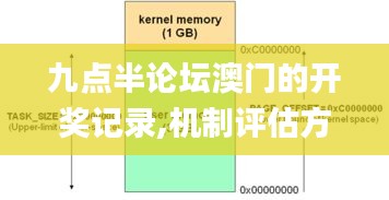 九點(diǎn)半論壇澳門的開獎(jiǎng)記錄,機(jī)制評估方案_高端體驗(yàn)版ASN7.27