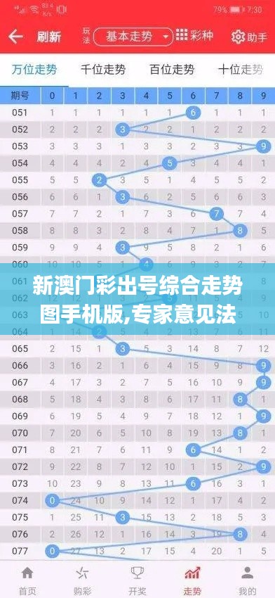 新澳門彩出號綜合走勢圖手機(jī)版,專家意見法案_旅行助手版LED7.63