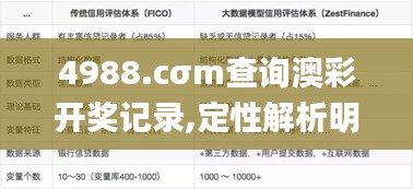 4988.cσm查詢澳彩開獎(jiǎng)記錄,定性解析明確評(píng)估_薄荷版VSF7.58