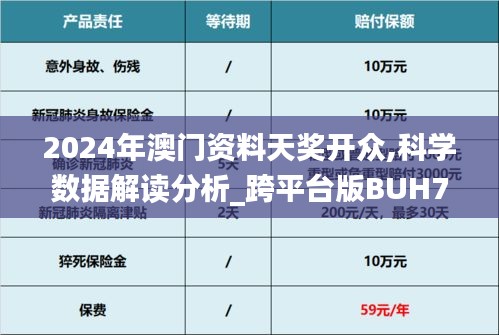 2024年澳門資料天獎(jiǎng)開眾,科學(xué)數(shù)據(jù)解讀分析_跨平臺(tái)版BUH7.16