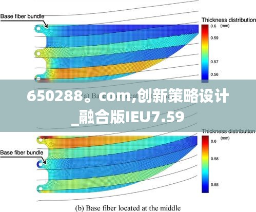 650288。com,創(chuàng)新策略設(shè)計(jì)_融合版IEU7.59