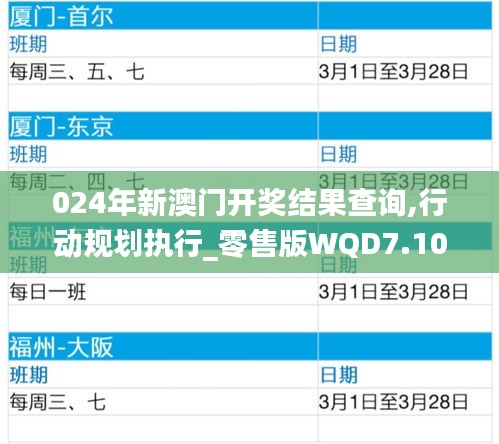 024年新澳門開獎結(jié)果查詢,行動規(guī)劃執(zhí)行_零售版WQD7.10