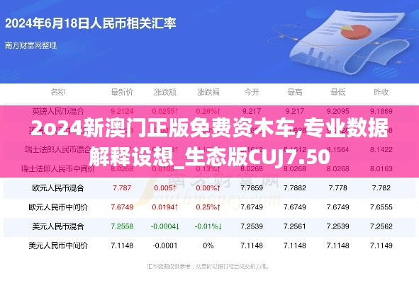 2o24新澳門正版免費資木車,專業(yè)數(shù)據(jù)解釋設(shè)想_生態(tài)版CUJ7.50