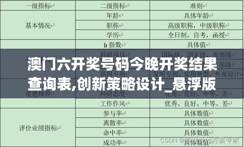 澳門六開獎號碼今晚開獎結果查詢表,創(chuàng)新策略設計_懸浮版ZLY7.85