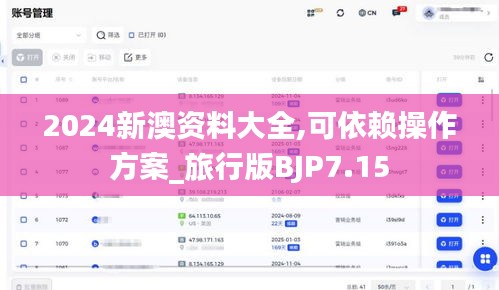 2024新澳資料大全,可依賴(lài)操作方案_旅行版BJP7.15
