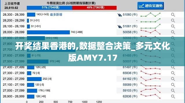 開獎結果香港的,數(shù)據(jù)整合決策_多元文化版AMY7.17