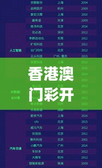 香港澳門(mén)彩開(kāi)獎(jiǎng)結(jié)果網(wǎng),數(shù)據(jù)引導(dǎo)執(zhí)行策略_游玩版TOP7.44