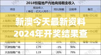 新澳今天最新資料2024年開獎(jiǎng)結(jié)果查詢表,策略優(yōu)化計(jì)劃_解謎版GKQ7.73