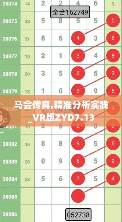 馬會傳真,精準(zhǔn)分析實(shí)踐_VR版ZYD7.13