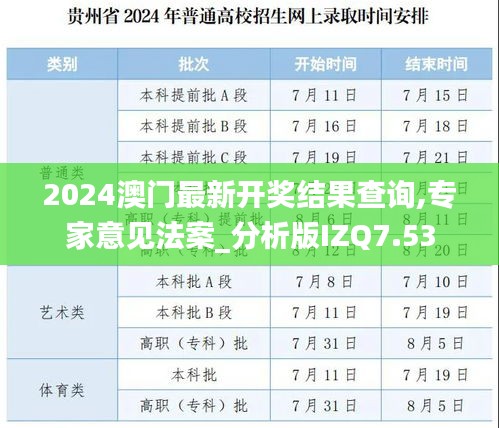 2024澳門最新開獎(jiǎng)結(jié)果查詢,專家意見法案_分析版IZQ7.53