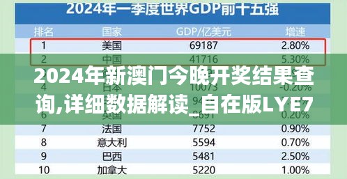 2024年新澳門今晚開獎(jiǎng)結(jié)果查詢,詳細(xì)數(shù)據(jù)解讀_自在版LYE7.17