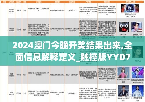 2024澳門今晚開獎(jiǎng)結(jié)果出來,全面信息解釋定義_觸控版YYD7.43