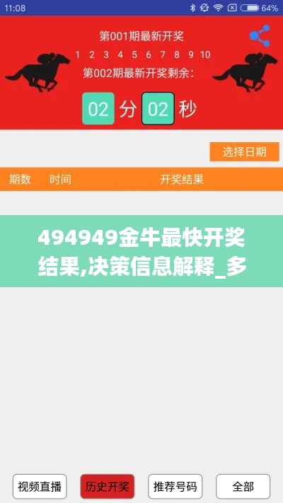 494949金牛最快開(kāi)獎(jiǎng)結(jié)果,決策信息解釋_多維版YHE7.65