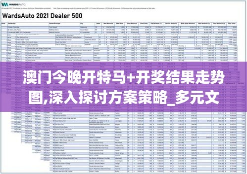 澳門今晚開特馬+開獎結(jié)果走勢圖,深入探討方案策略_多元文化版ZMG7.29