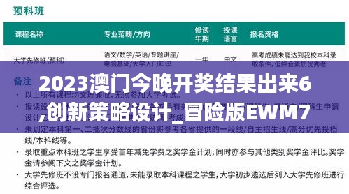 2023澳門(mén)今晚開(kāi)獎(jiǎng)結(jié)果出來(lái)6,創(chuàng)新策略設(shè)計(jì)_冒險(xiǎn)版EWM7.4