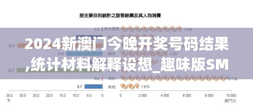 2024新澳門今晚開獎號碼結(jié)果,統(tǒng)計(jì)材料解釋設(shè)想_趣味版SMW7.97