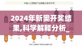 2024年新奧開獎結(jié)果,科學(xué)解釋分析_傳達版SOW7.41