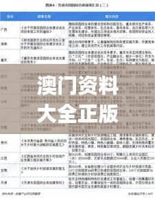 澳門(mén)資料大全正版資料查詢2,最新研究解讀_隨行版IEV7.68