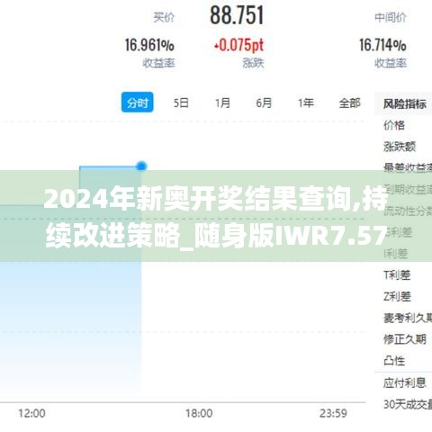 2024年新奧開獎(jiǎng)結(jié)果查詢,持續(xù)改進(jìn)策略_隨身版IWR7.57