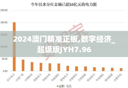2024澳門精準(zhǔn)正板,數(shù)字經(jīng)濟(jì)_超級(jí)版JYH7.96