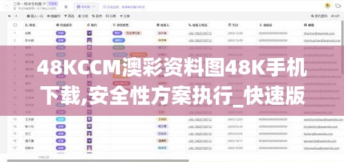 48KCCM澳彩資料圖48K手機(jī)下載,安全性方案執(zhí)行_快速版MWG7.90