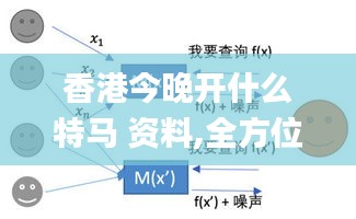 香港今晚開什么特馬 資料,全方位展開數(shù)據(jù)規(guī)劃_跨平臺版PET7.37