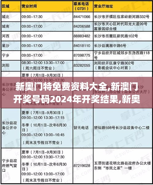 新奧門特免費資料大全,新澳門開獎號碼2024年開獎結(jié)果,新奧門2024年資料大全官,解析解釋說法_快速版HFV7.56