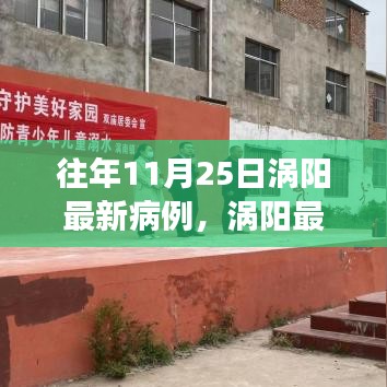 渦陽(yáng)最新病例揭秘，智能醫(yī)療科技重塑健康防線，前沿科技體驗(yàn)引領(lǐng)健康未來(lái)