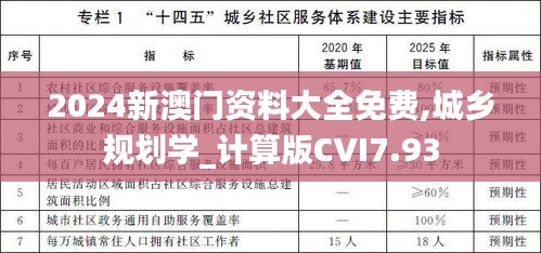 2024新澳門(mén)資料大全免費(fèi),城鄉(xiāng)規(guī)劃學(xué)_計(jì)算版CVI7.93