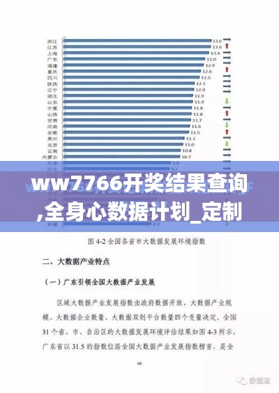 ww7766開獎結(jié)果查詢,全身心數(shù)據(jù)計劃_定制版VZH7.83
