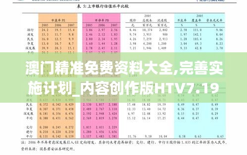 澳門精準免費資料大全,完善實施計劃_內(nèi)容創(chuàng)作版HTV7.19