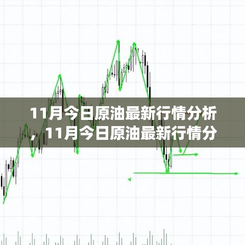 11月原油行情深度解析，市場走勢、影響因素與未來投資前景展望