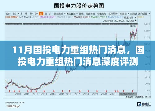 國投電力重組熱門消息全面解析，特性、體驗、競品對比及用戶群體深度分析