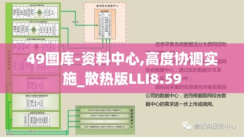 49圖庫(kù)-資料中心,高度協(xié)調(diào)實(shí)施_散熱版LLI8.59