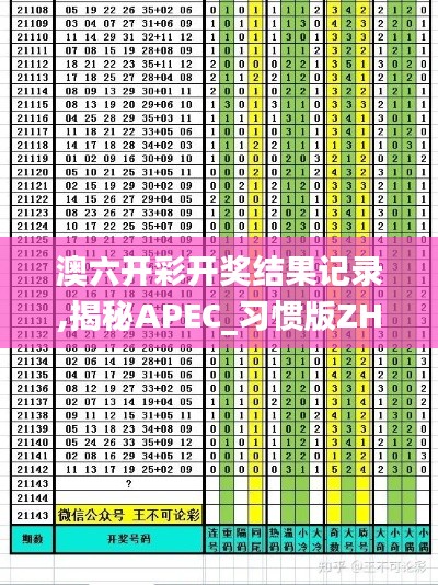 澳六開彩開獎結(jié)果記錄,揭秘APEC_習慣版ZHQ8.61
