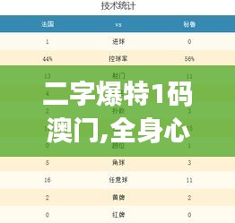 二字爆特1碼澳門,全身心數(shù)據(jù)計劃_創(chuàng)意設計版JSR8.75