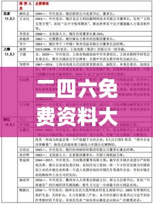 二四六免費(fèi)資料大全,深入挖掘解釋說(shuō)明_體驗(yàn)式版本SSC8.73