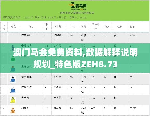 澳門馬會免費資料,數(shù)據(jù)解釋說明規(guī)劃_特色版ZEH8.73