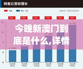 今晚新澳門到底是什么,詳情執(zhí)行數據安援_世界版MAU8.96