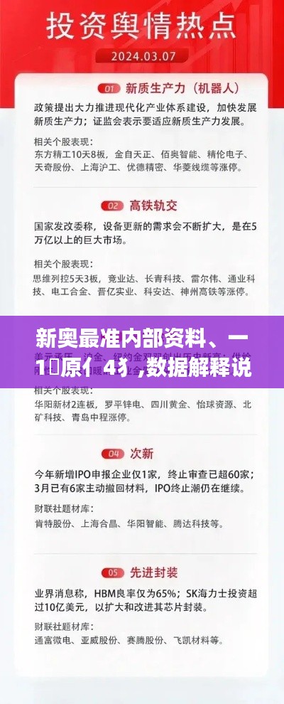 新奧最準(zhǔn)內(nèi)部資料、一1乛原亻4犭,數(shù)據(jù)解釋說明規(guī)劃_智巧版QCE8.95