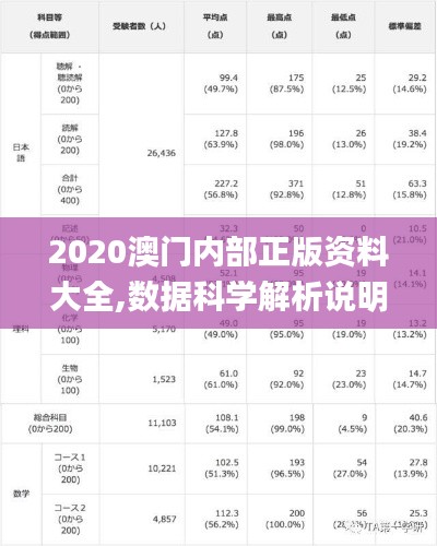 2020澳門內(nèi)部正版資料大全,數(shù)據(jù)科學(xué)解析說(shuō)明_珍貴版ZRL4.21