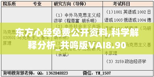 放浪形骸 第5頁