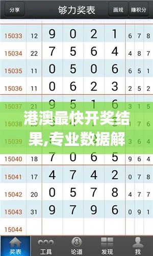 港澳最快開獎(jiǎng)結(jié)果,專業(yè)數(shù)據(jù)解釋設(shè)想_知識版PJL8.8