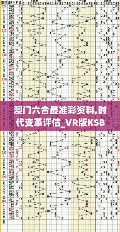 澳門六合最準(zhǔn)彩資料,時(shí)代變革評估_VR版KSB8.37