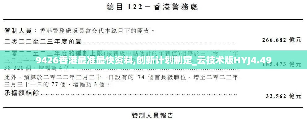 9426香港最準(zhǔn)最快資料,創(chuàng)新計劃制定_云技術(shù)版HYJ4.49