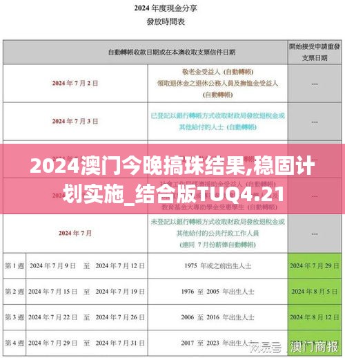 2024澳門今晚搞珠結(jié)果,穩(wěn)固計劃實(shí)施_結(jié)合版TUQ4.21