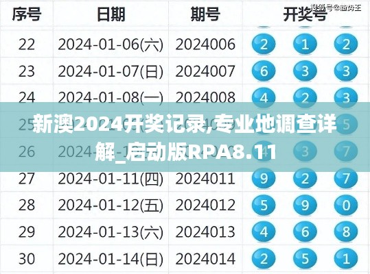 新澳2024開獎(jiǎng)記錄,專業(yè)地調(diào)查詳解_啟動(dòng)版RPA8.11