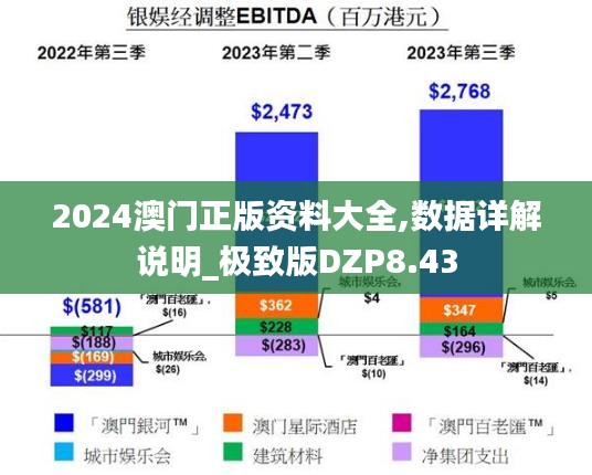 2024澳門(mén)正版資料大全,數(shù)據(jù)詳解說(shuō)明_極致版DZP8.43